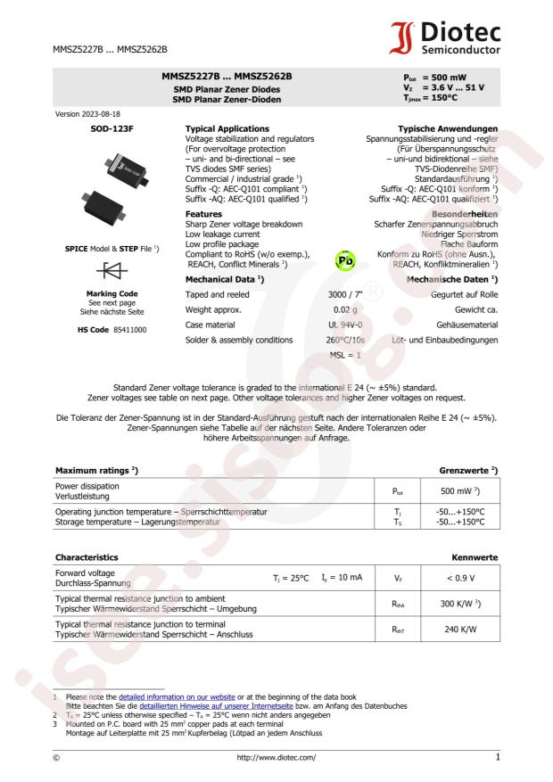 DIOTEC MMSZ5254B-AQ