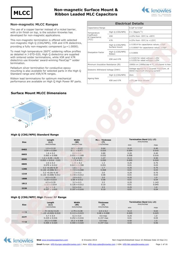 Knowles 404027K08P20BQRAF9LM