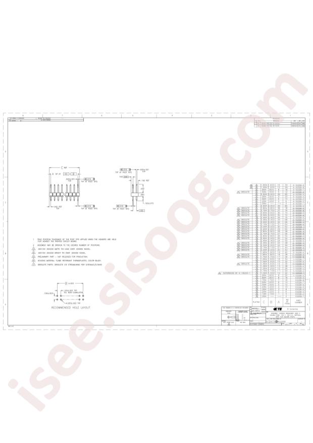 TE Connectivity 4-103328-3