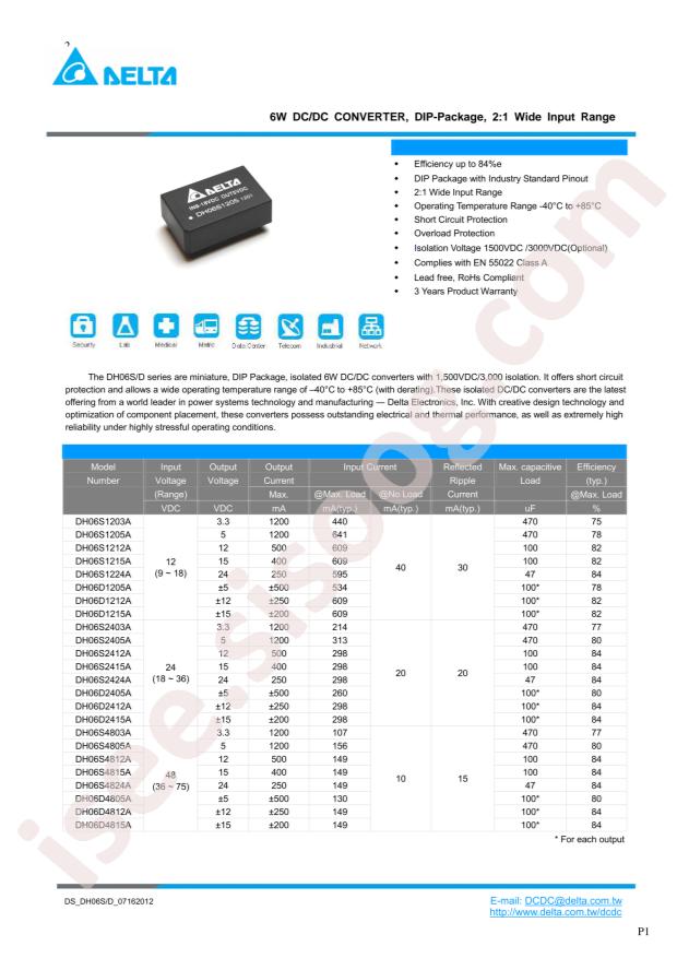 DELTA DH06S1205A