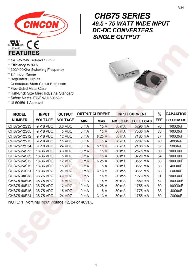 Cincon Electronics Co. LTD CHB75-12S33