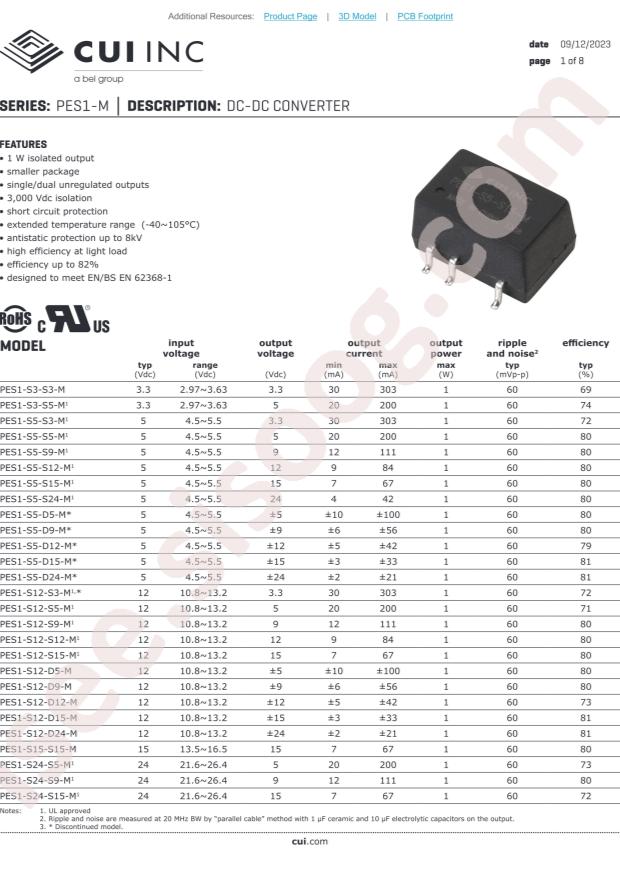 CUI PES1-S24-S9-M