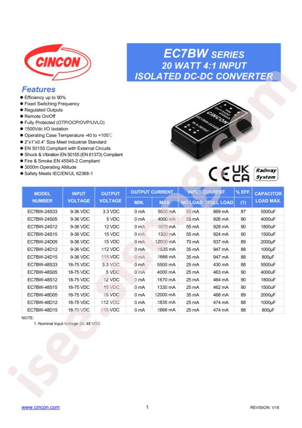 Cincon Electronics Co. LTD EC7BW-24D12NS
