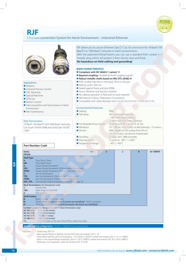 Amphenol RJFC7N