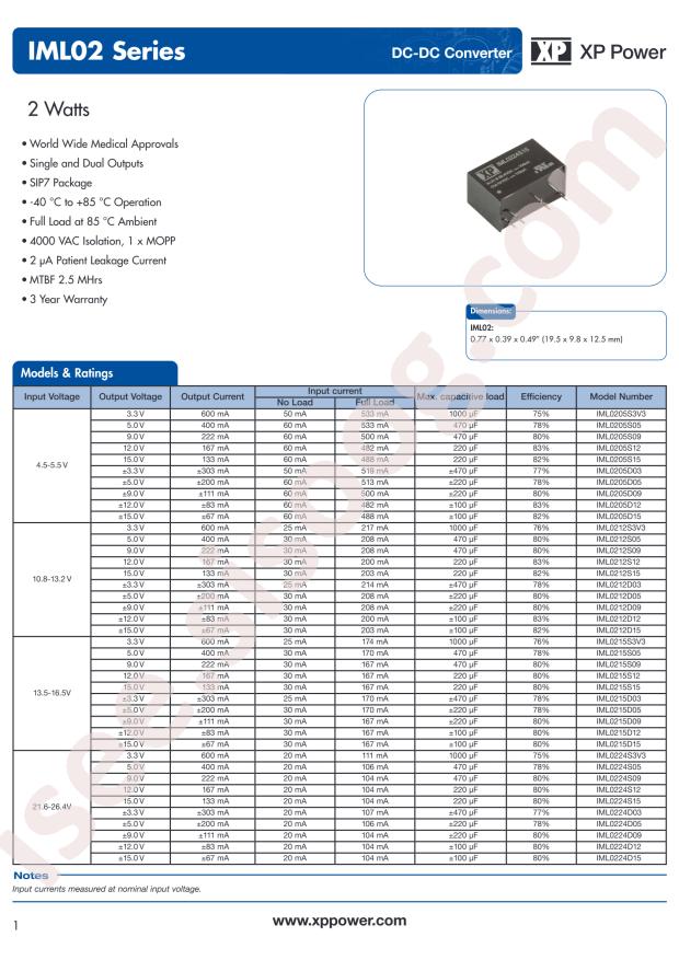 XP Power IML0215S15