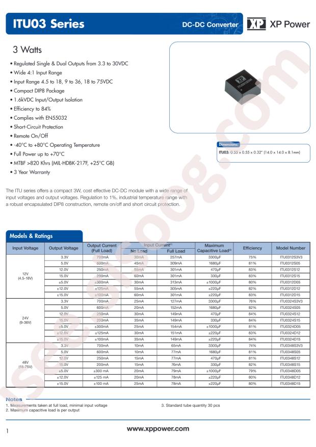 XP Power ITU0324D15