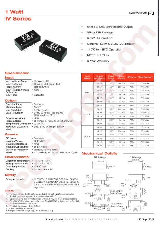 XP Power IV2412SA