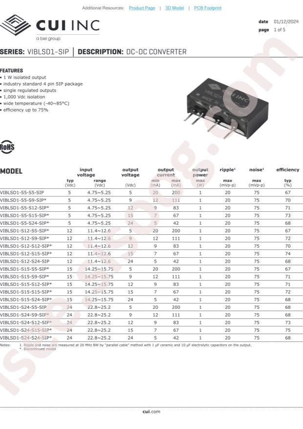 CUI VIBLSD1-S12-S15-SIP