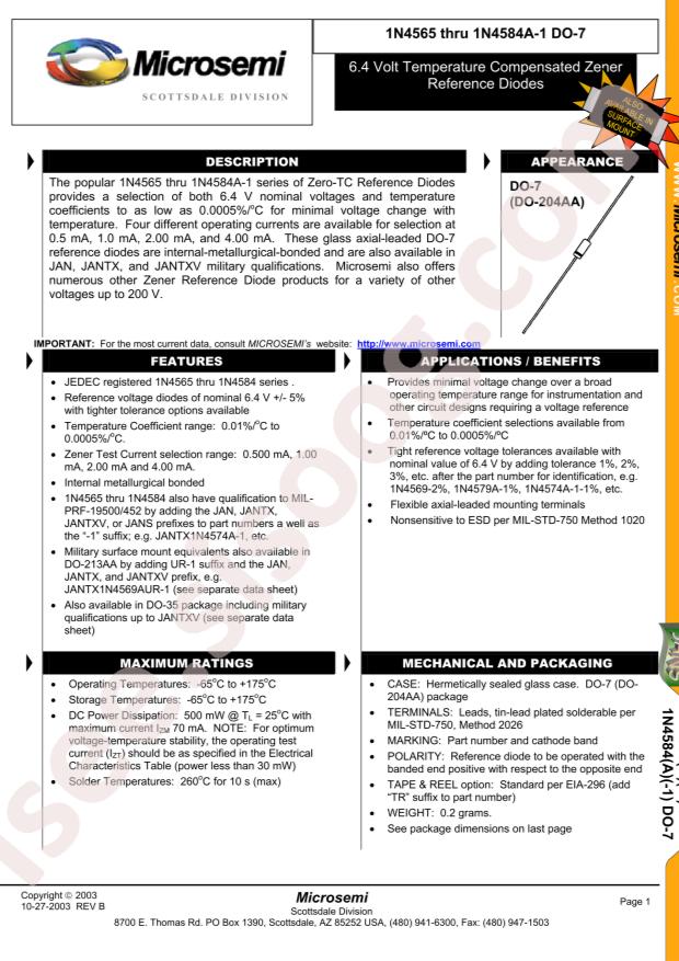 MICROCHIP 1N4581-1/TR