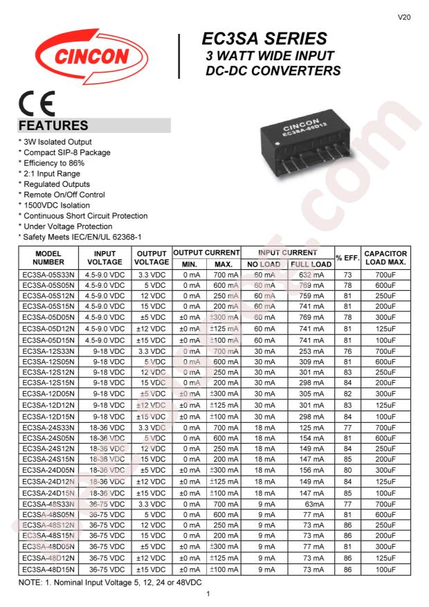 Cincon Electronics Co. LTD EC3SA-48D15N
