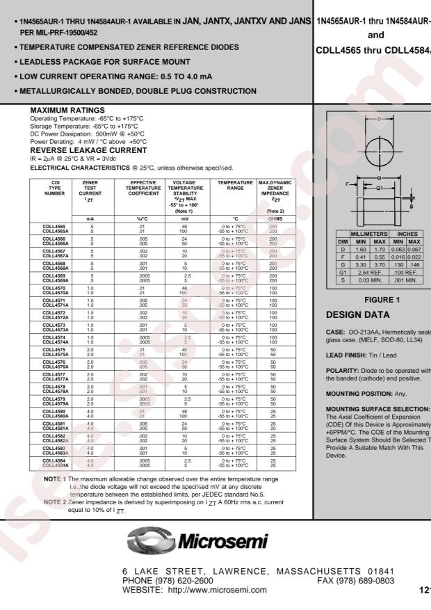 MICROCHIP 1N4584AUR-1/TR