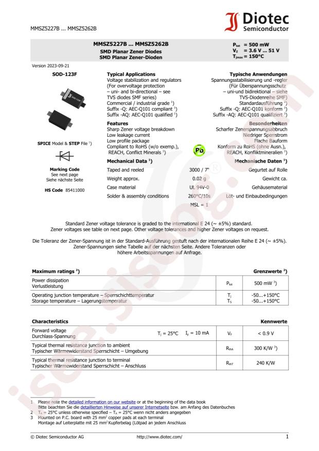 DIOTEC MMSZ5246B