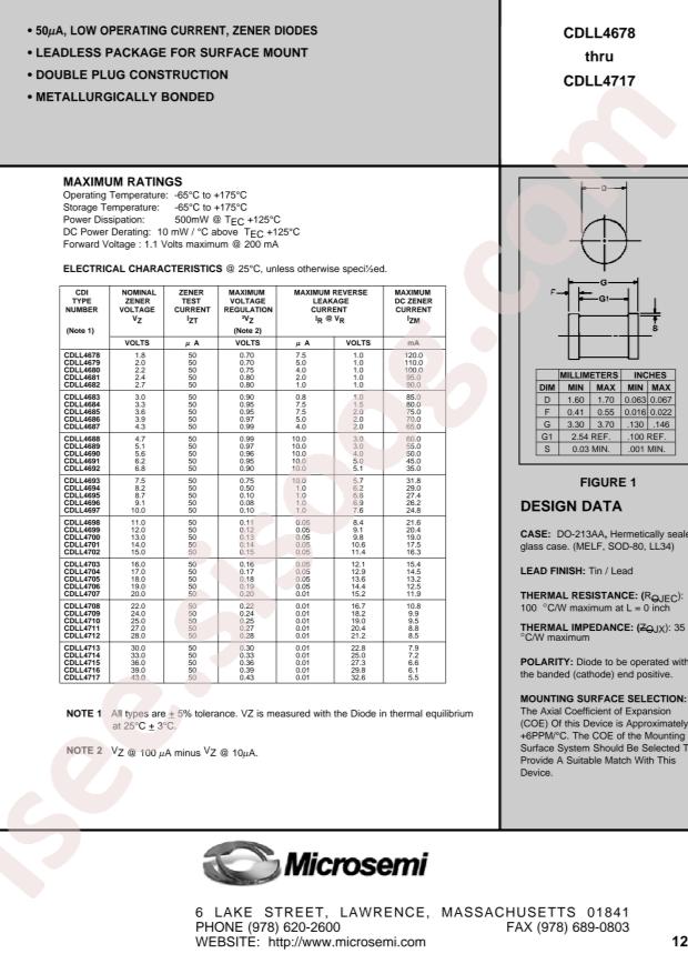 MICROCHIP CDLL4696/TR
