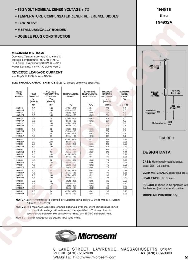 MICROCHIP 1N4928/TR