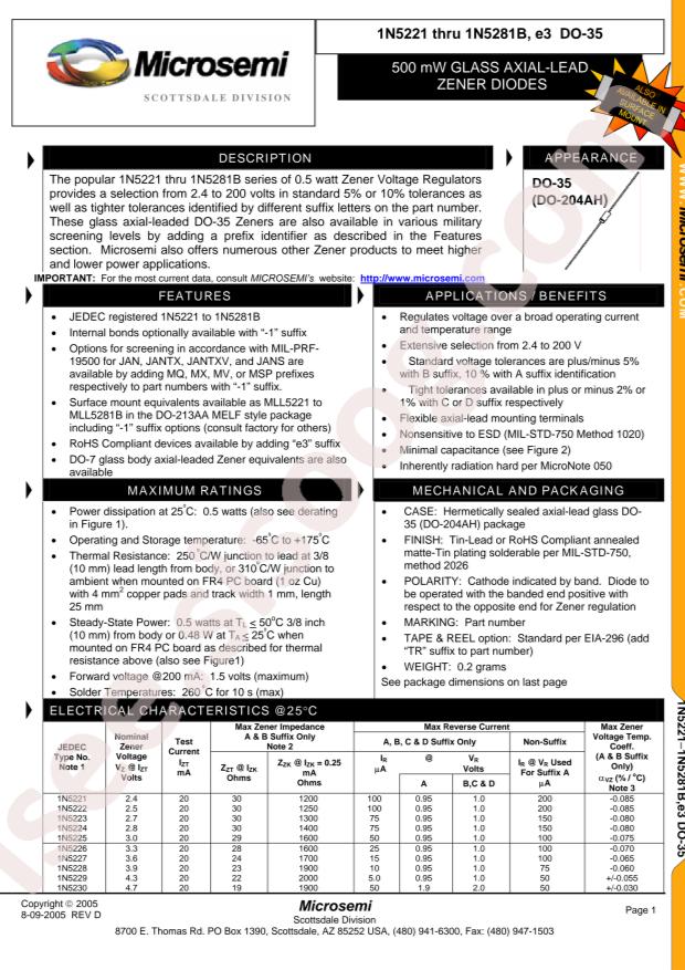 MICROCHIP 1N5281A/TR