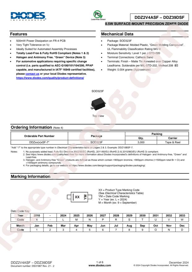 DIODES DDZ15CSF-7