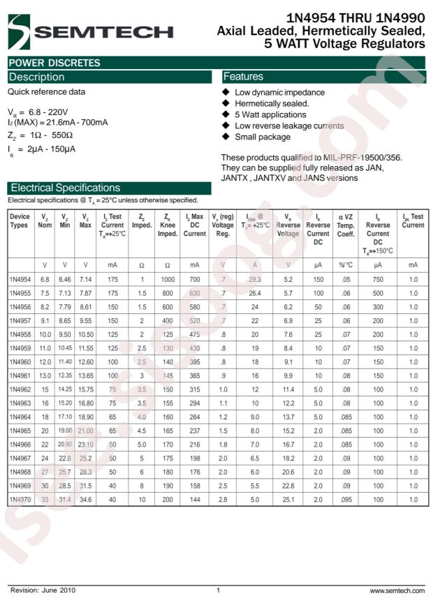 SEMTECH JAN1N4972
