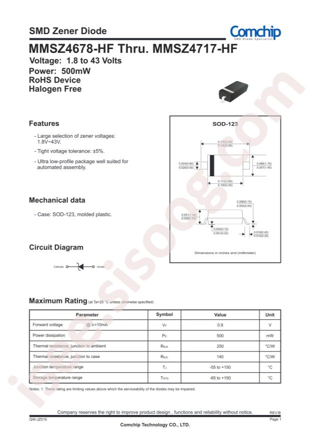 Comchip MMSZ4706-HF