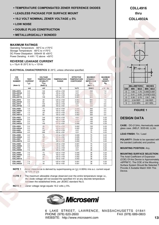MICROCHIP CDLL4928/TR