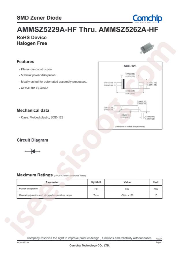 Comchip AMMSZ5230A-HF
