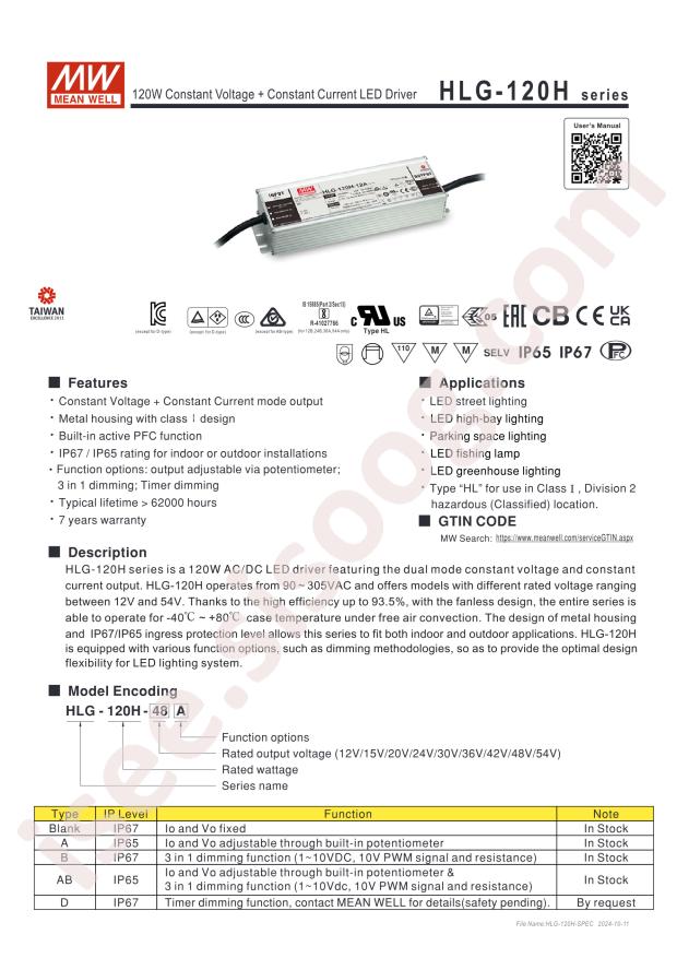 MEAN WELL HLG-120H-30A