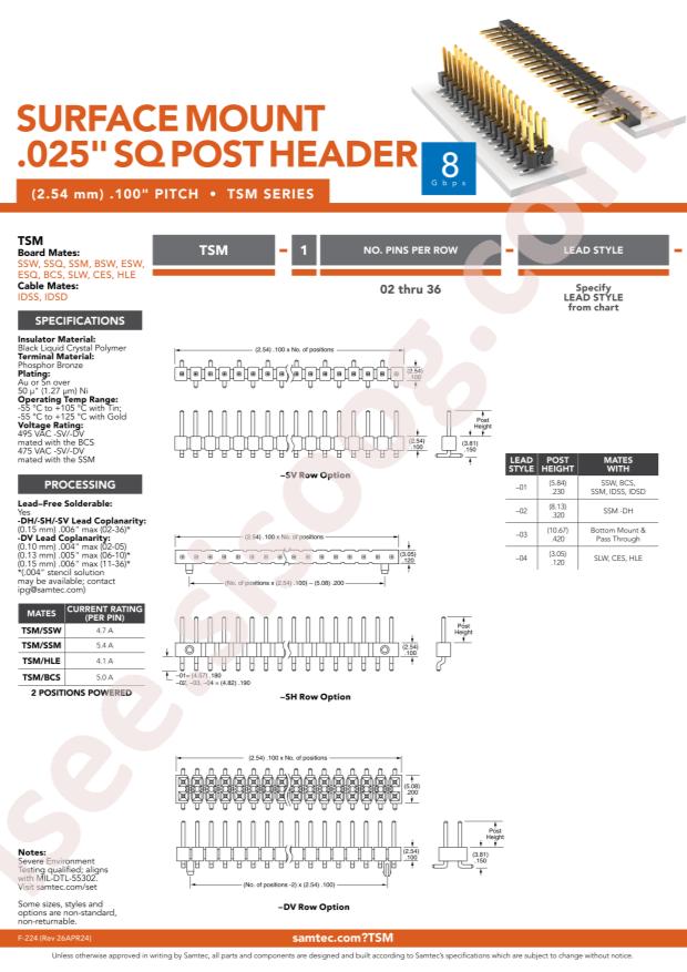 Samtec TSM-105-02-L-SH-K-TR