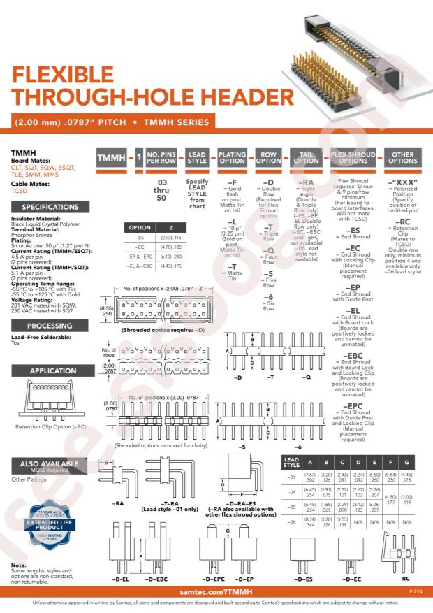 Samtec TMMH-117-04-L-D-EL