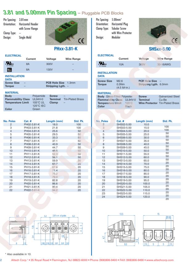 Altech SHS20-5,00