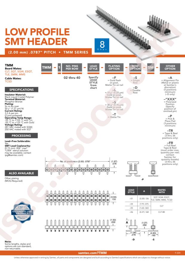 Samtec TMM-128-06-L-D-SM-A-P