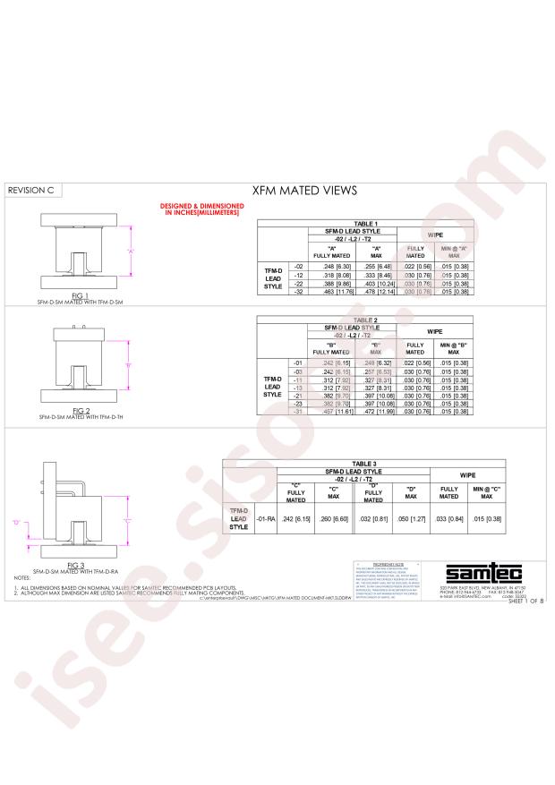 Samtec TFM-110-02-STL-D-P