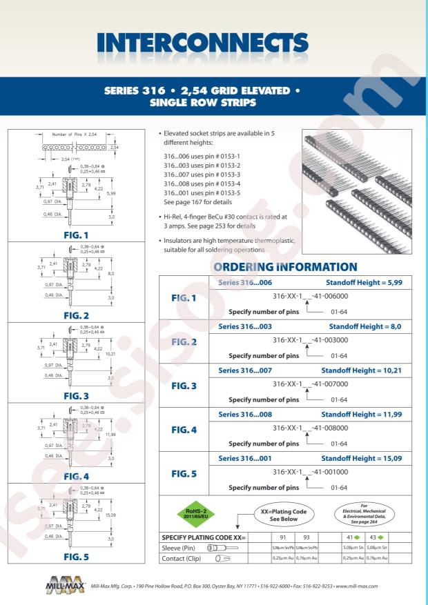 Mill-Max Mfg. Corp. 316-91-120-41-001000