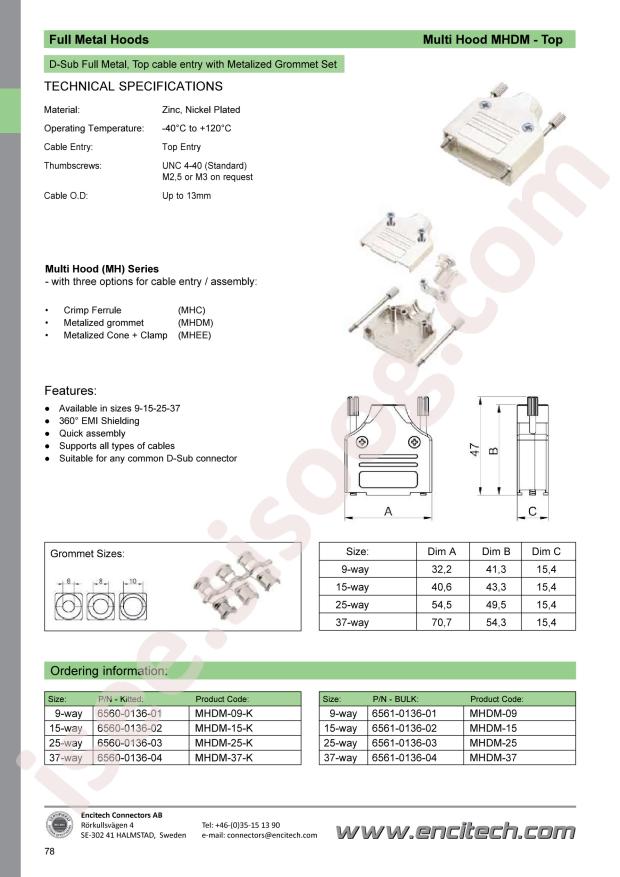 Encitech 6560-0136-02