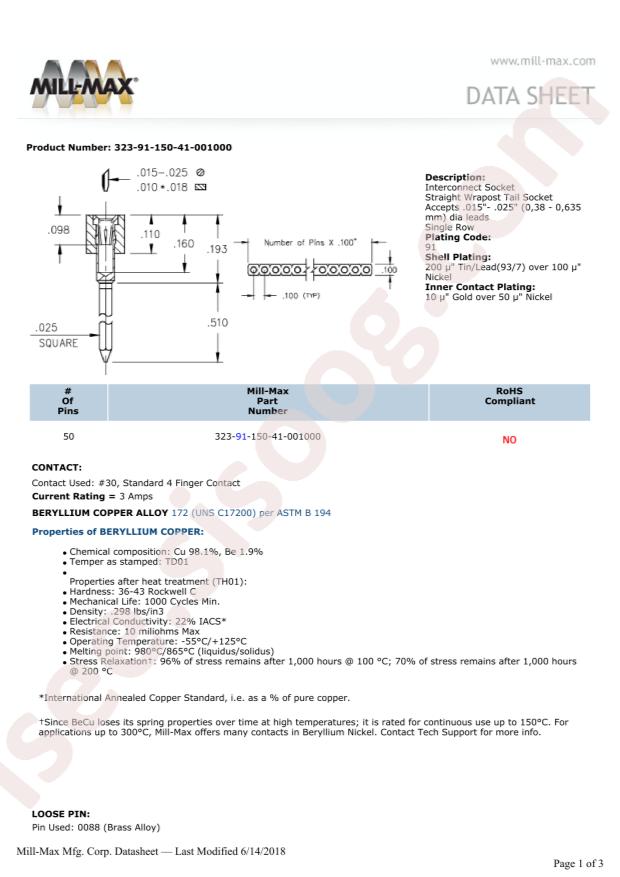 Mill-Max Mfg. Corp. 323-91-150-41-001000