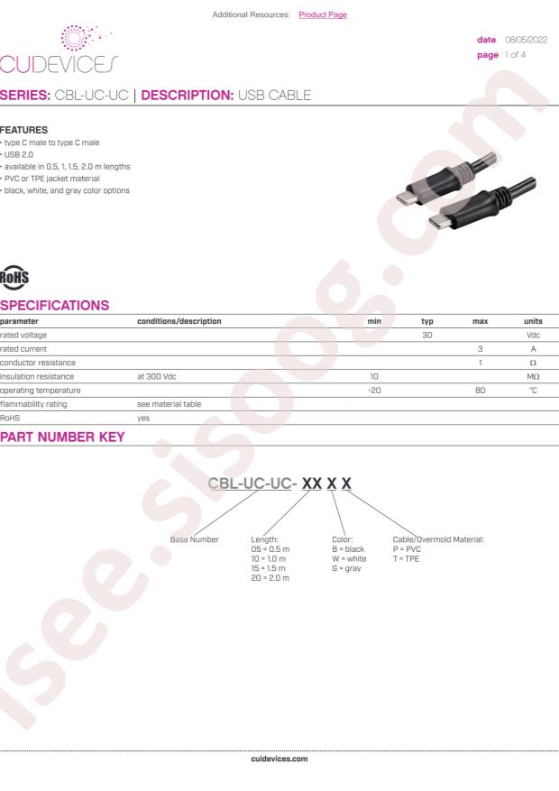 CUI CBL-UC-UC-20GT