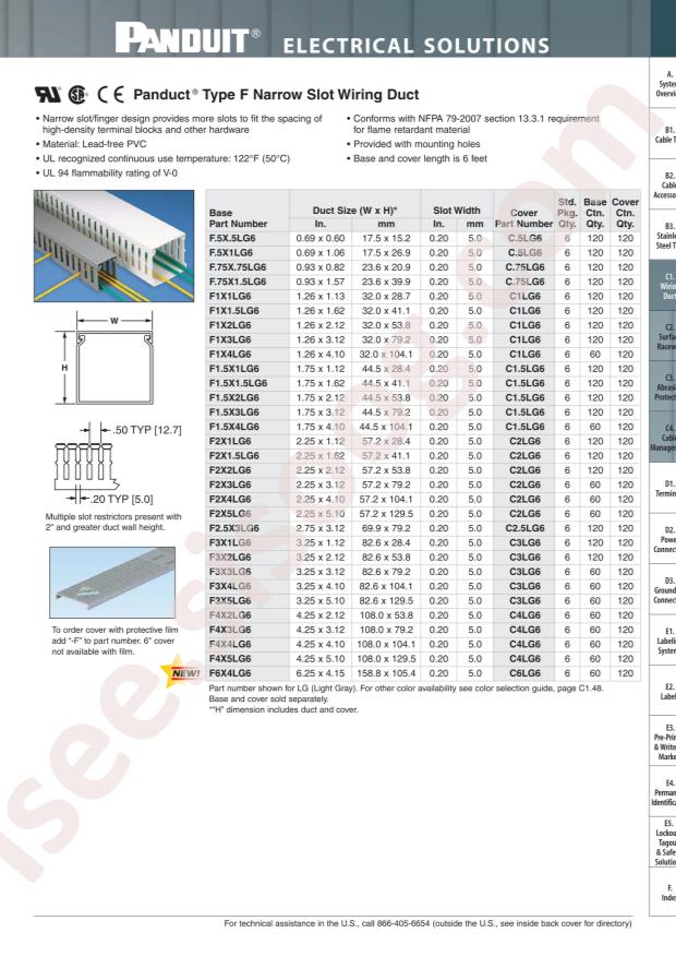 Panduit F1X2LG6