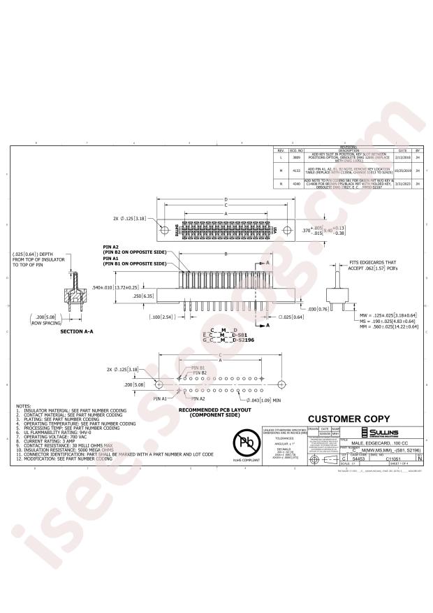 Sullins ECC30MMMD
