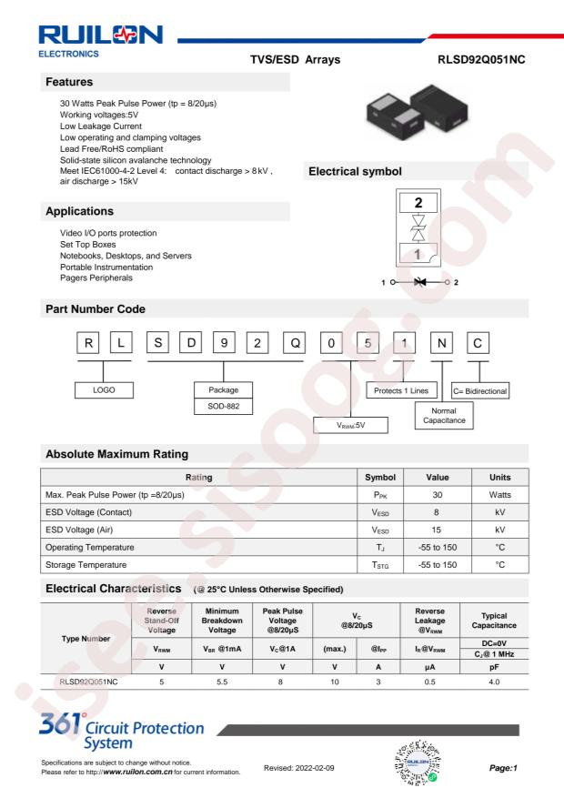 RUILON RLSD92Q051NC