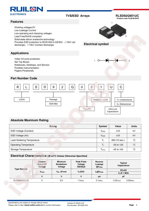 RUILON RLSD92Q051UC