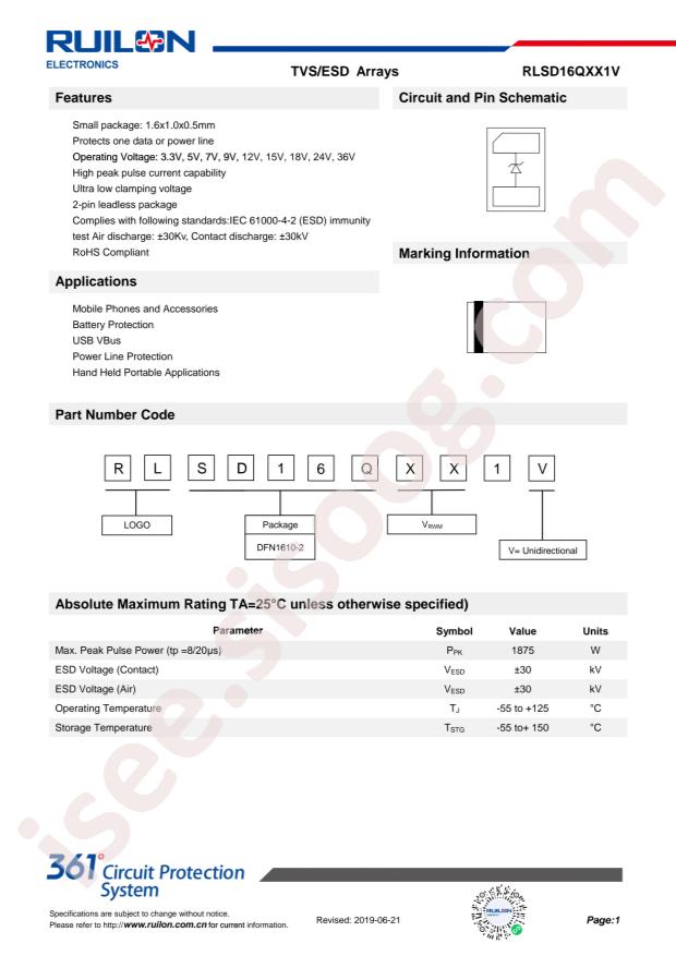 RUILON RLSD16Q071V