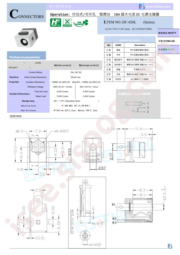 SOFNG DC-028L