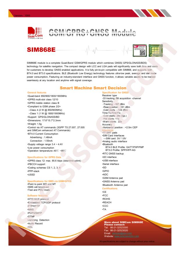 SIMCom Wireless Solutions SIM868E