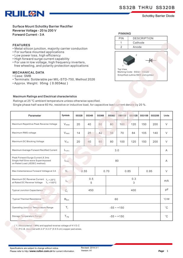 RUILON SS36(SMB)