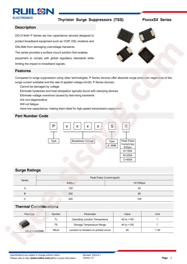RUILON P0300SB