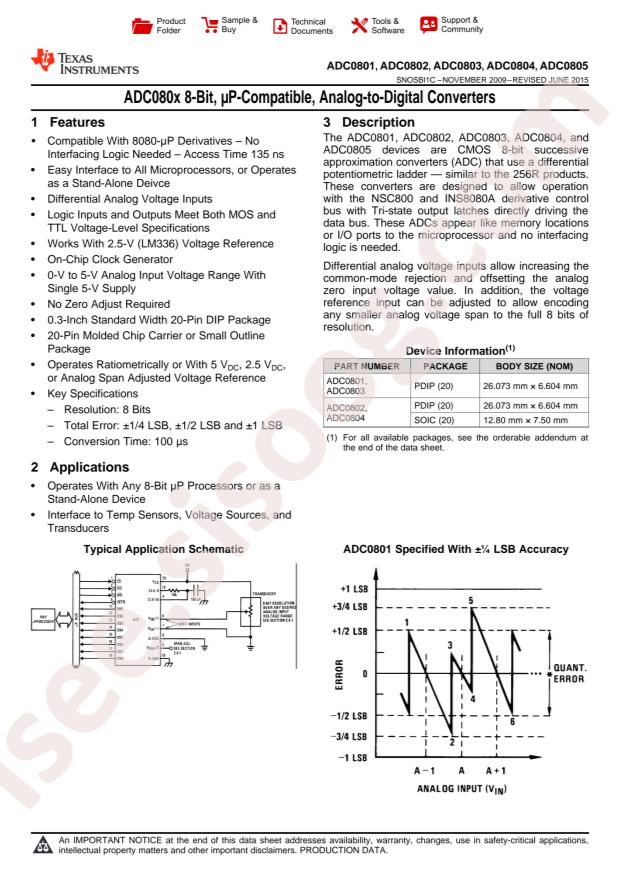 TI ADC0803LCJ