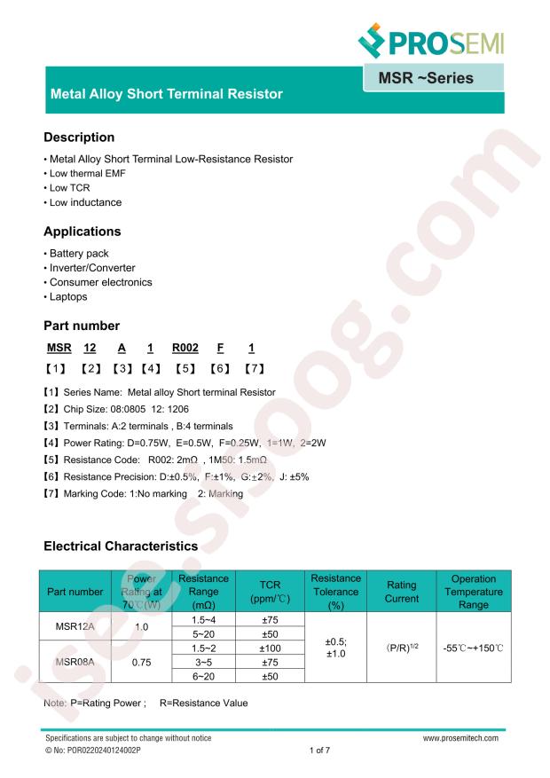 prosemi MSR12A1R020F2