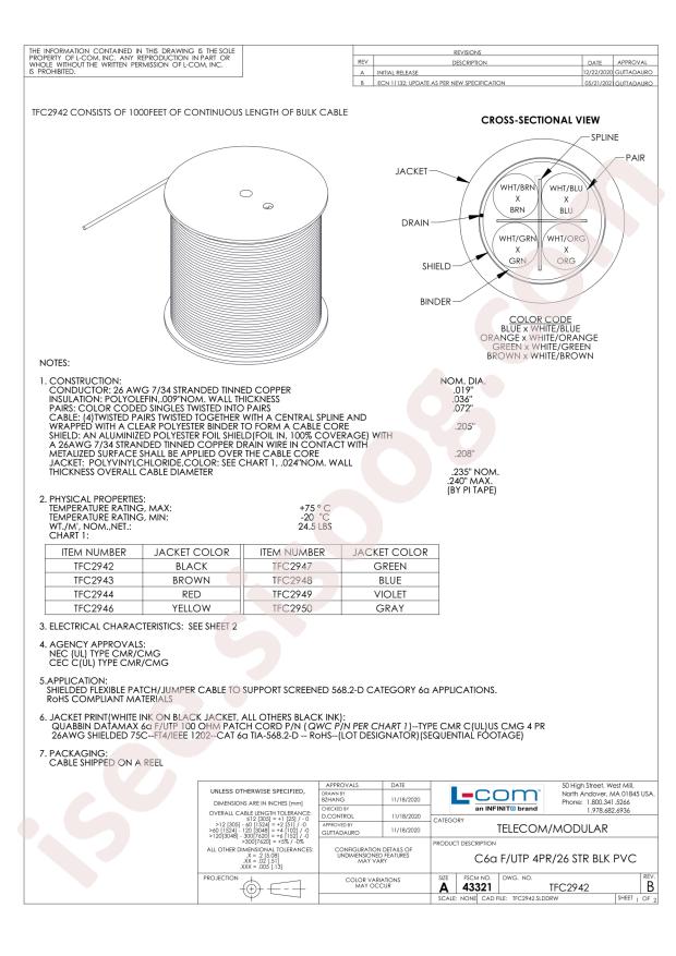 L-com TFC2948