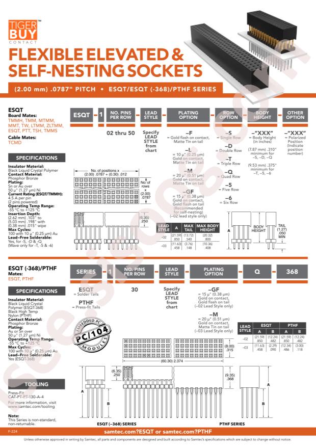 Samtec ESQT-125-02-S-D-540