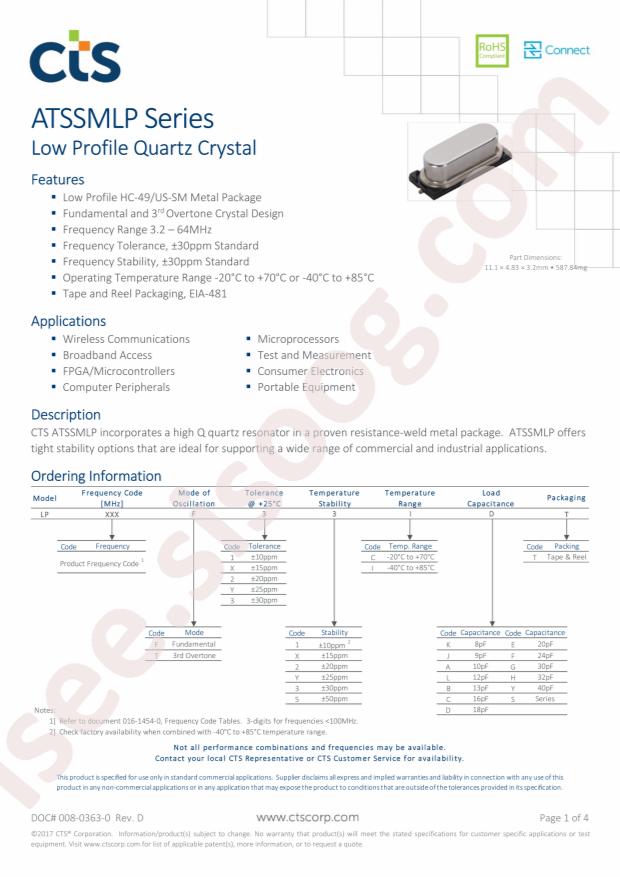 CTS LP160F33IDT