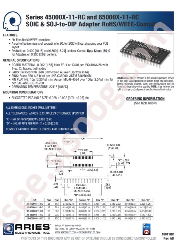 Aries Electronics, Inc. 28-650000-11-RC-P