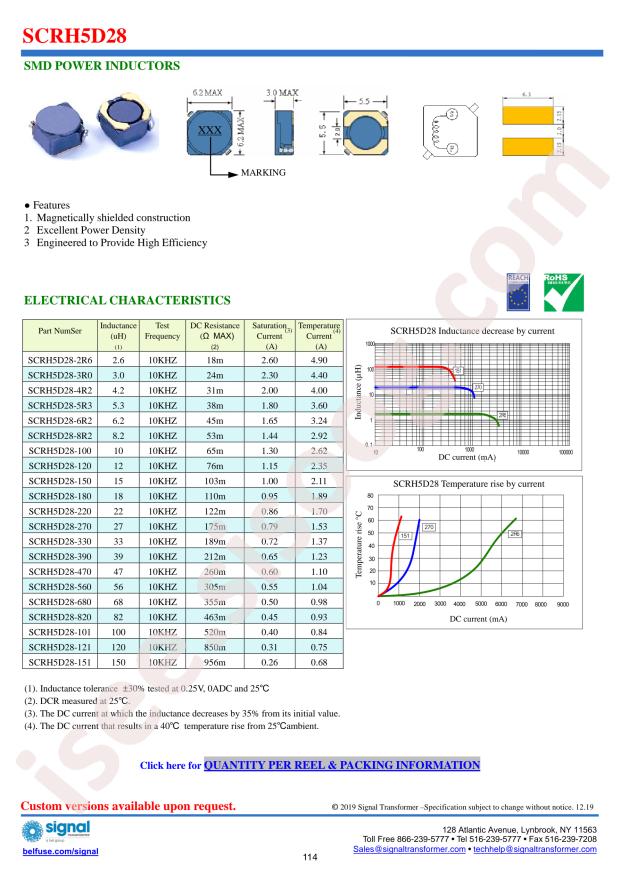 Bel Fuse SCRH5D28-120